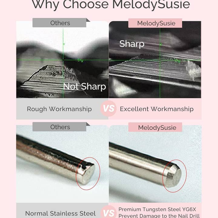 MELODYSUSIE - Wholesale Nail clipper/scissor - Nature Nail Buffer Nail Drill Bit 3/32''5