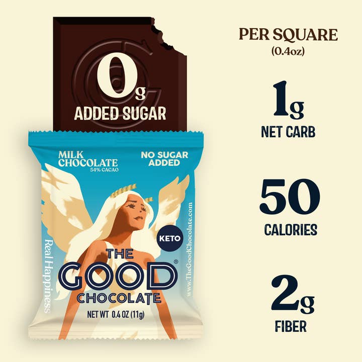 The Good Chocolate - Vendita all'ingrosso Barretta di cioccolato - Quadrato stile cioccolato al latte/0.4 oz