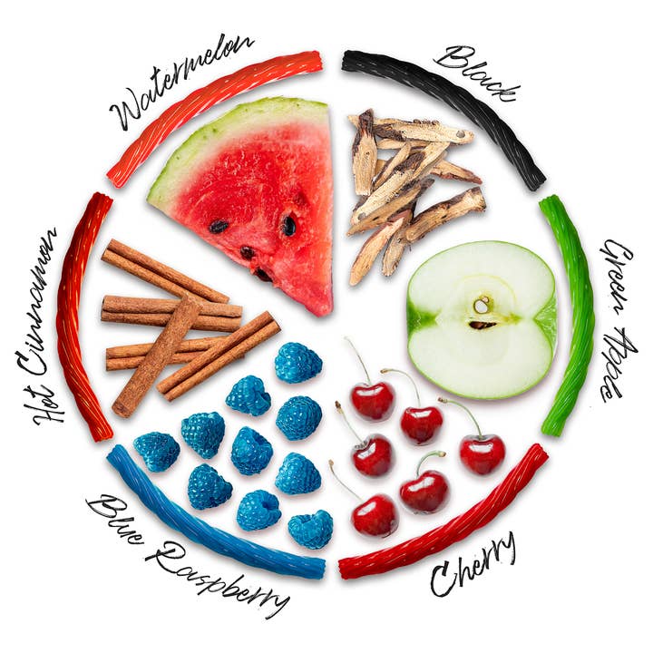 Eat Play Happy, Inc - Wholesale Licorice - Sweet Roots Watermelon Licorice (16 oz)4