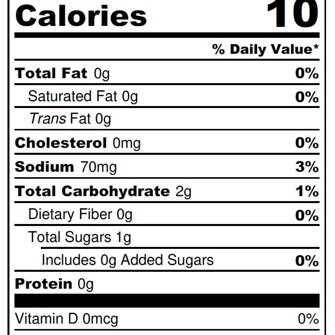 Amjul - Wholesale Hot Sauce - Mango & Co1