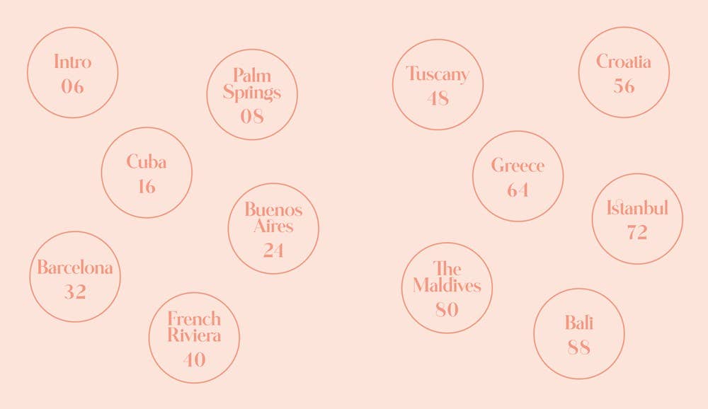 HarperCollins - Wholesale Mixology & Beverage Book - It's Always Spritz O'Clock Somewhere: Harper by Design1