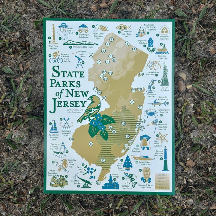 New Jersey NJ State Parks Map Print/Poster 9" x 12" for wholesale by Fresh Fish