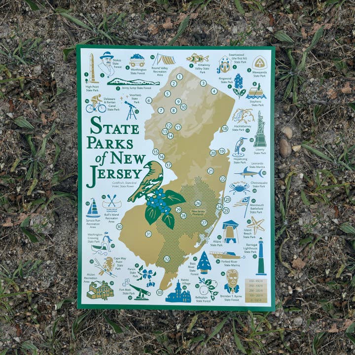 New Jersey NJ State Parks Map Print/Poster 9" x 12" for wholesale by Fresh Fish