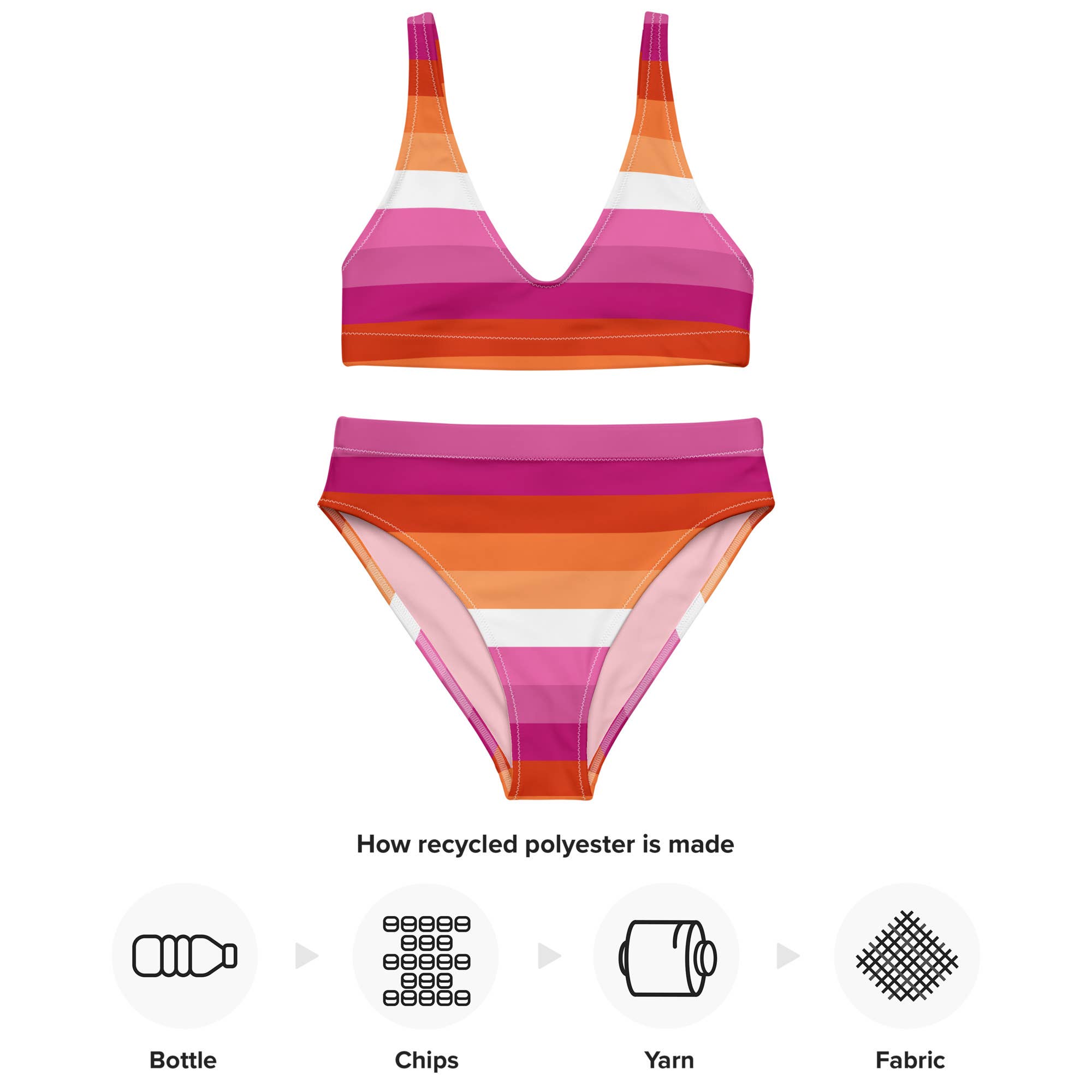 Pride + Joy Designs – Biquíni - Mulher por atacado – Conjunto Bikini Bandeira do Orgulho Lésbico8