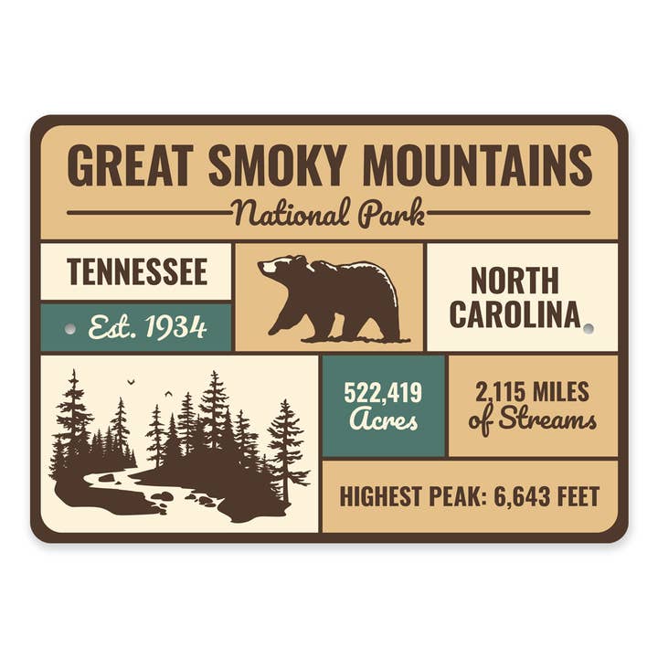 Great Smoky Mountains National Park Est Novelty Sign for wholesale by Lizton Sign Shop, Inc