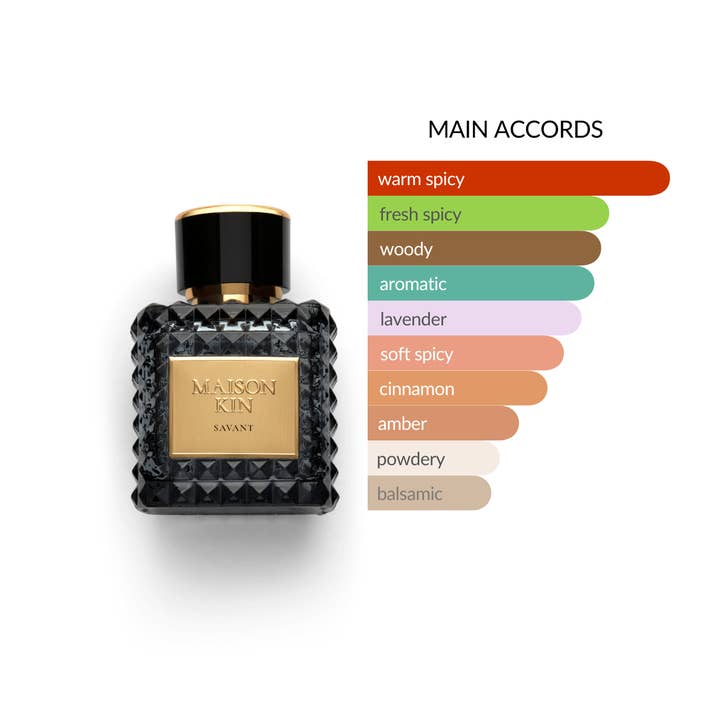 MAISON KIN - Wholesale Perfume/Eau de Toilette - Savant1