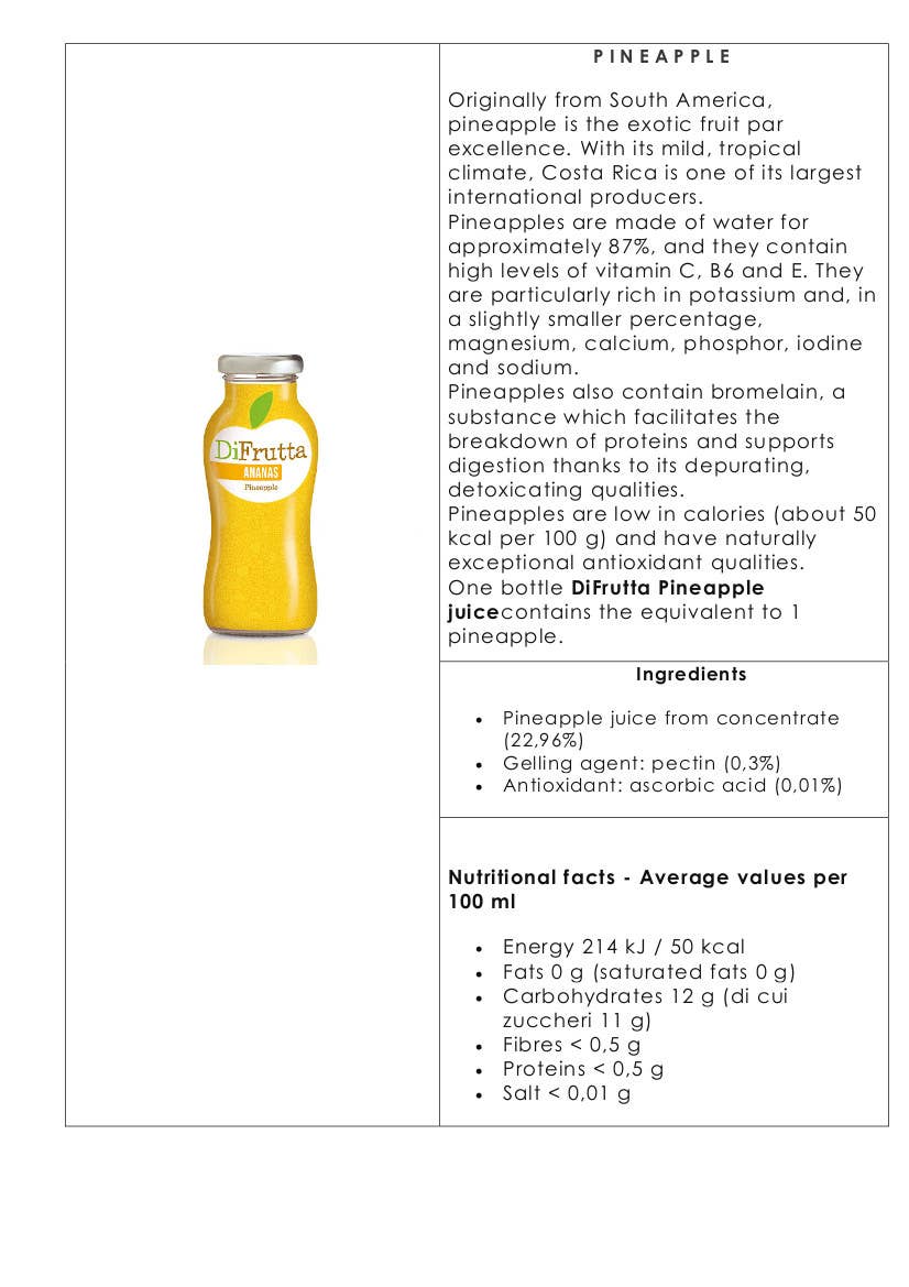 Metina SAS - Wholesale Fruit Juice - Pineapple Fruit Juice Futurist Drinks DiFrutta 20 cl.1