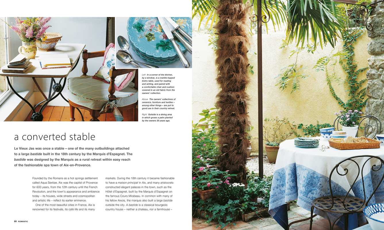 Simon & Schuster - Wholesale Home & Garden - Summers in France by Caroline Clifton Mogg1