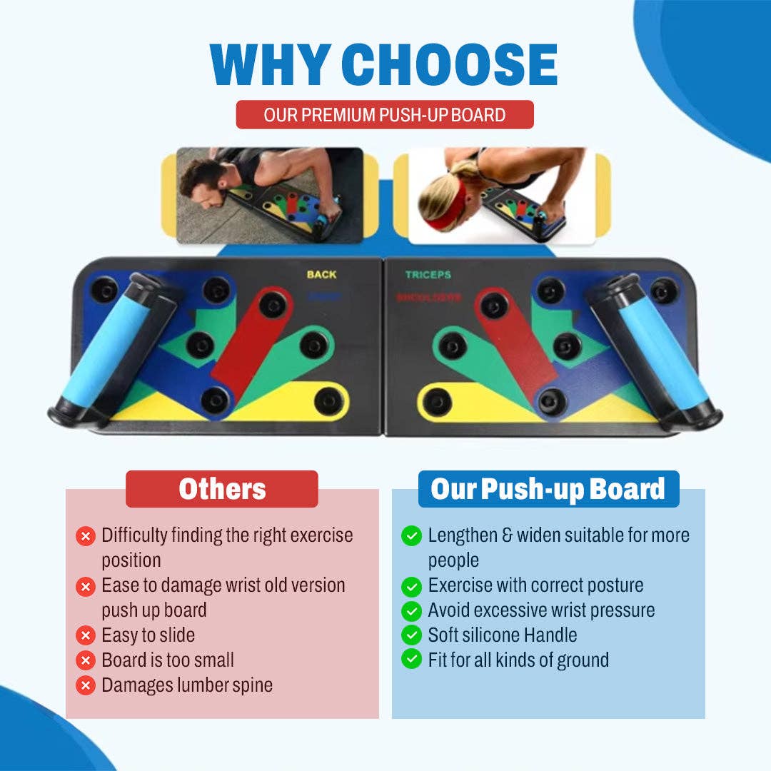 Mtistanbul LTD – wholesale Fitness equipment – Color-Coded Foldable Push-Up Board for 4 Muscle Groups2