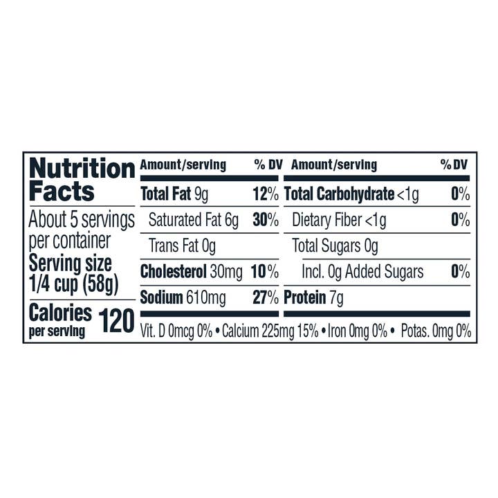 Fine Italian Food - Wholesale Pasta Sauce - Mantova Cacio e Pepe Pasta Sauce, 9.8 oz.2