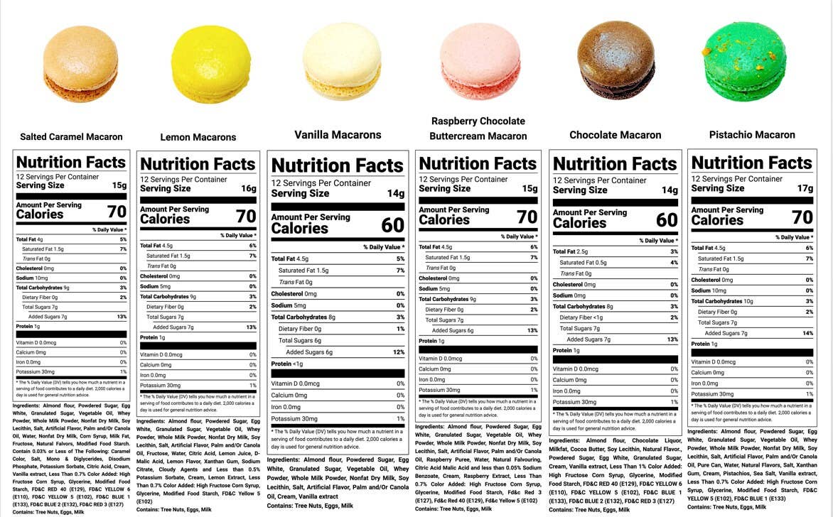 macaron centrale - Wholesale Cookie - 36-Piece French Macaron Assortment – 6 Flavors5