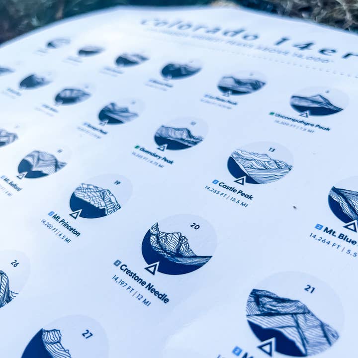 Pine & Ember - Wholesale Poster - Colorado 14ers Poster3