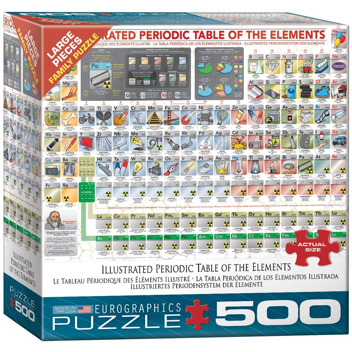 Eurographics Puzzles USA - Wholesale Puzzle - Adult - Illustrated Periodic Table of the Elements0