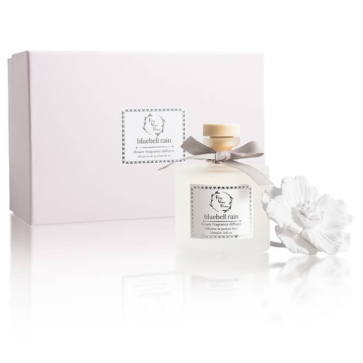 Pretty Valley Home - Wholesale Reed Diffuser - Diffuser Sets Gifts Ceramic Flower (2025)-Pretty Valley Home3