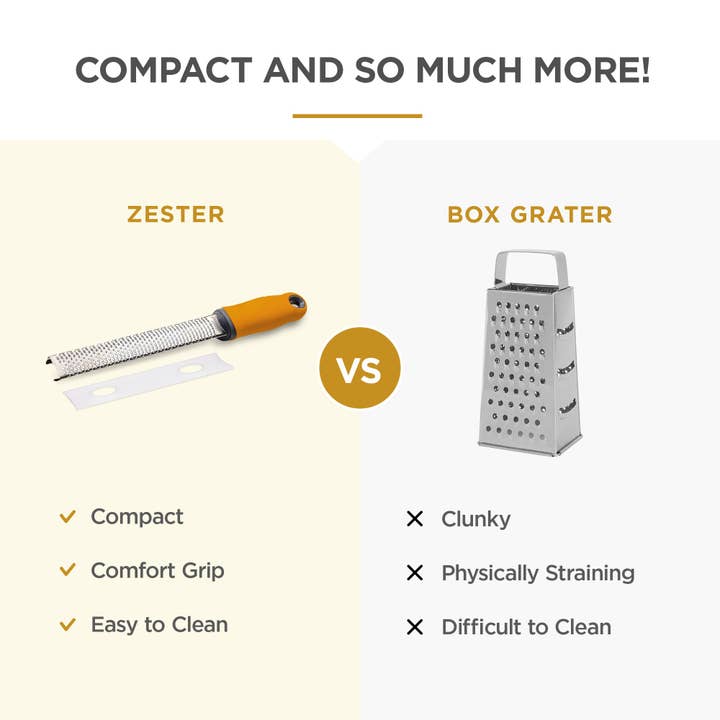 Silk Route Spice Company - Wholesale Grater - Stainless Steel Pro Zester4