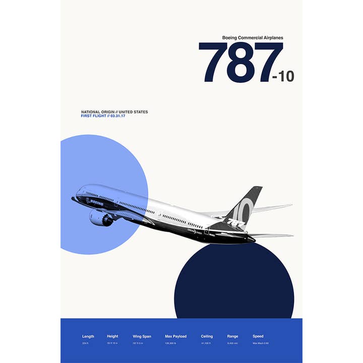 787-10 för wholesale av 08 Left