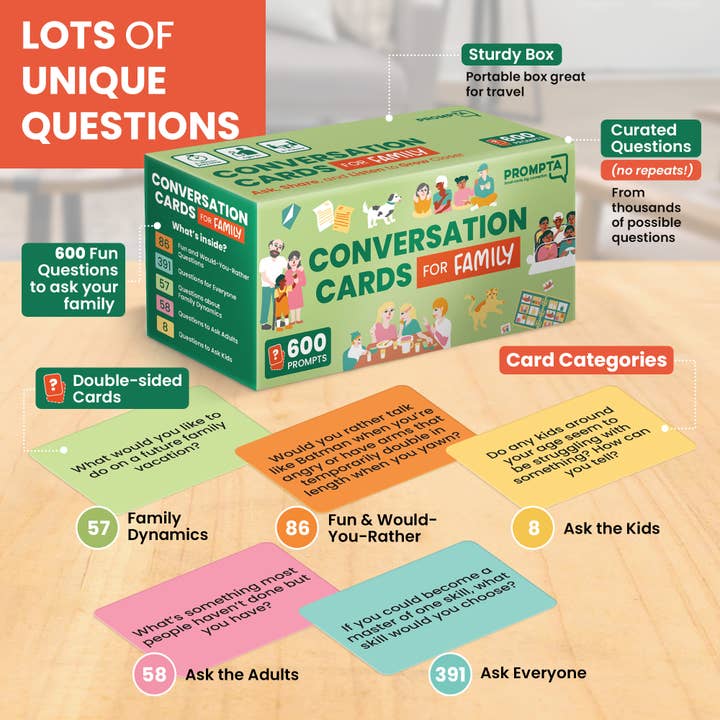 Upgraded Us - Wholesale Card Game - Conversation Cards for Family - 600 Conversation Starters2