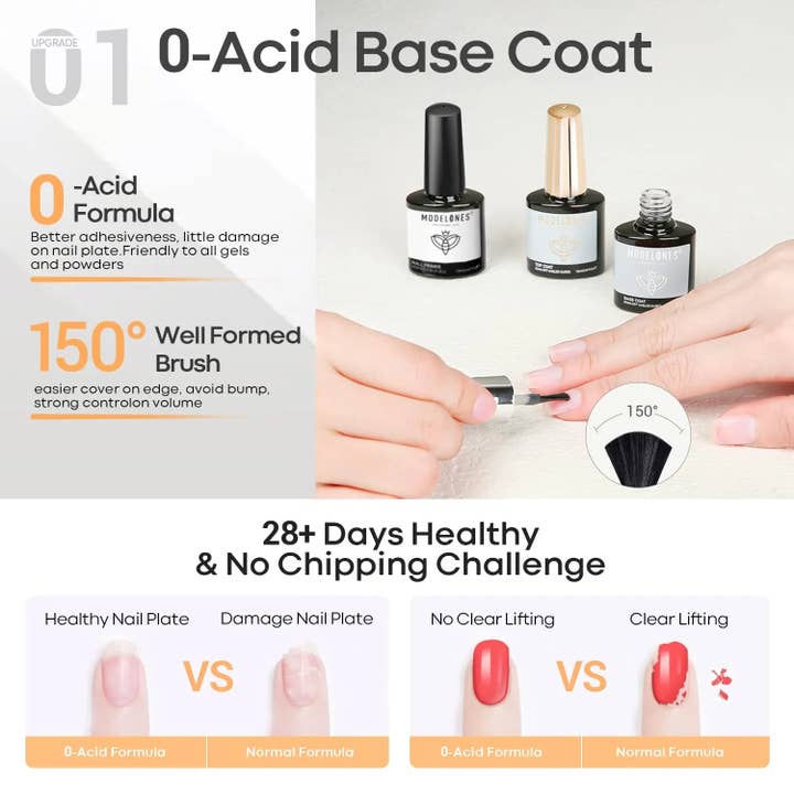 Modelones - Wholesale Nail Polish Set - Top&Base Coat Set With Nail Primer2