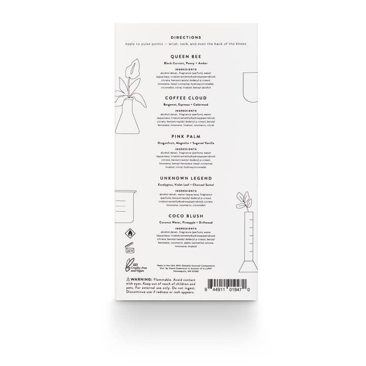 Good Chemistry - Wholesale Perfume/Eau de Toilette - Experimentation Set