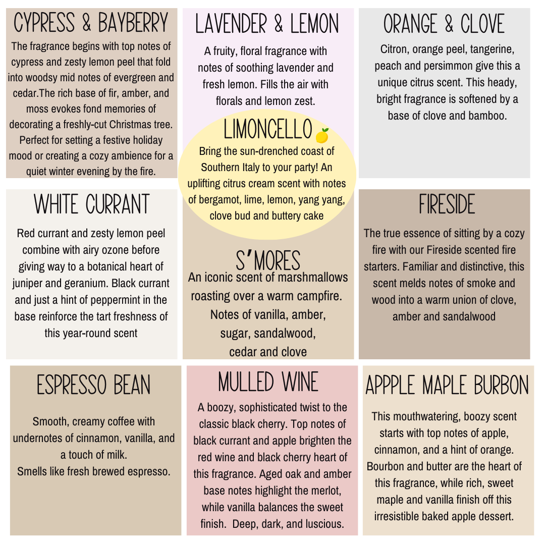 Mana Market Co. - Vente Cadeaux pour invités - Cônes de pin allume-feu cadeaux et souvenirs31