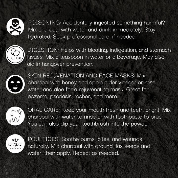 Schizandu Organics - Wholesale Protein/Superfood Powder - 100% Food Grade Hardwood Activated Charcoal Powder4