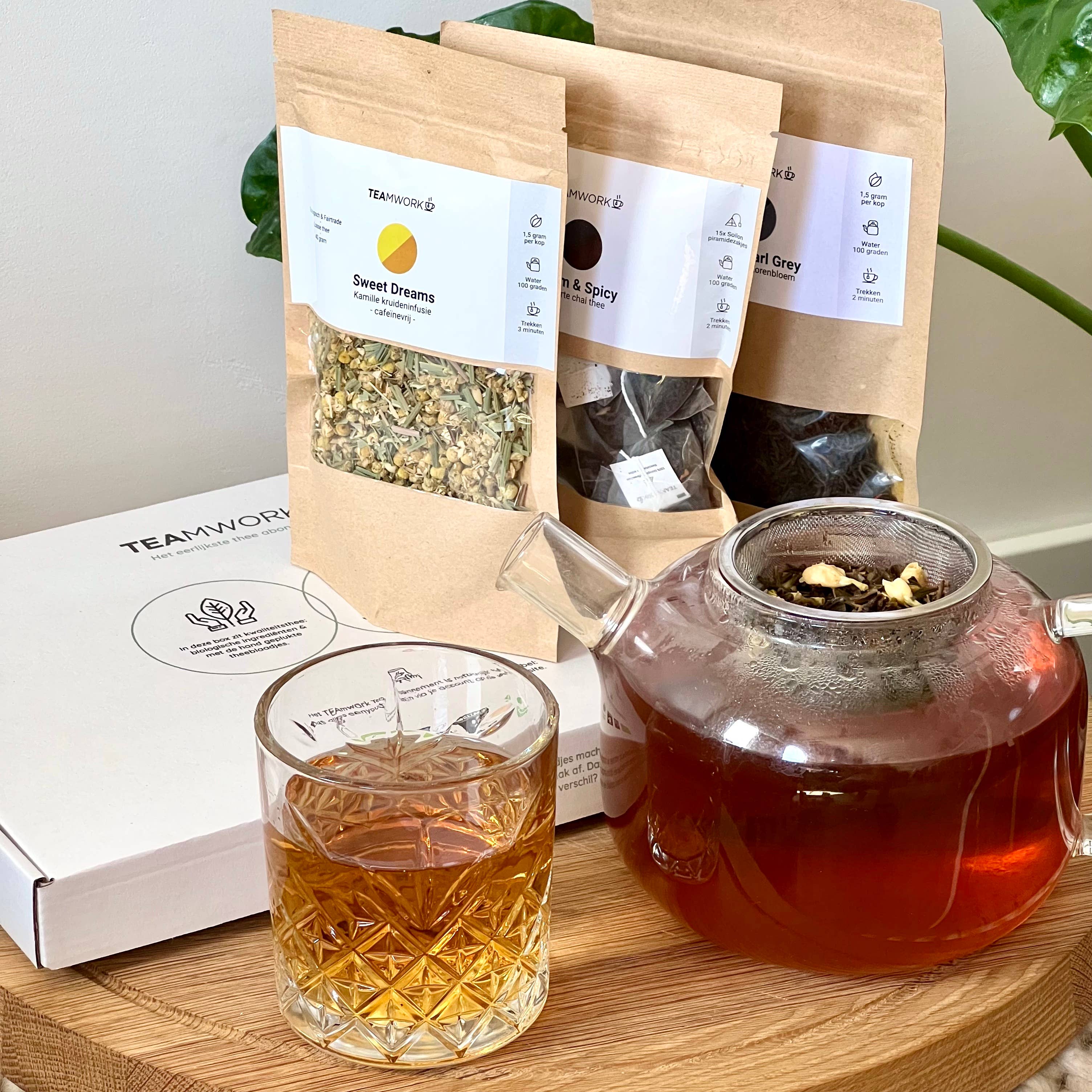 TEAmwork Tea – Großhandel Loser Tee – Fresh Detox Loose Green Tea 40 Gramm1