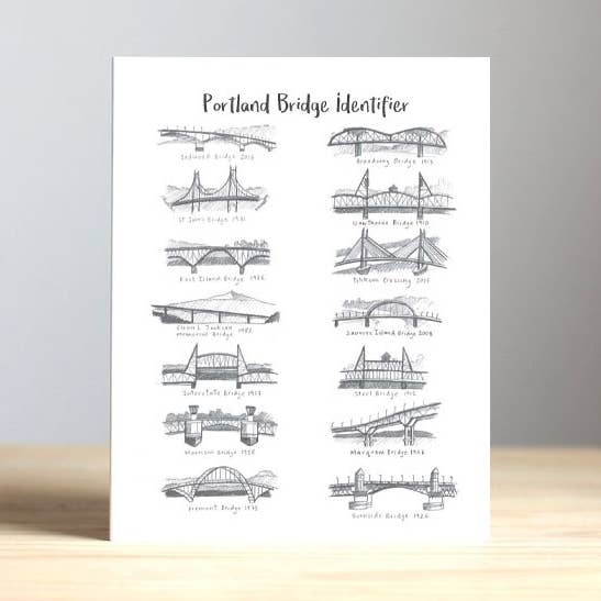Cartes de vœux Portland Bridge Identifier pour la vente par IamBibby