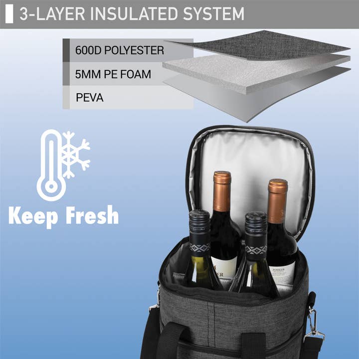 OPUX – wholesale Vinkasse – 4 flaska vinbärväska22