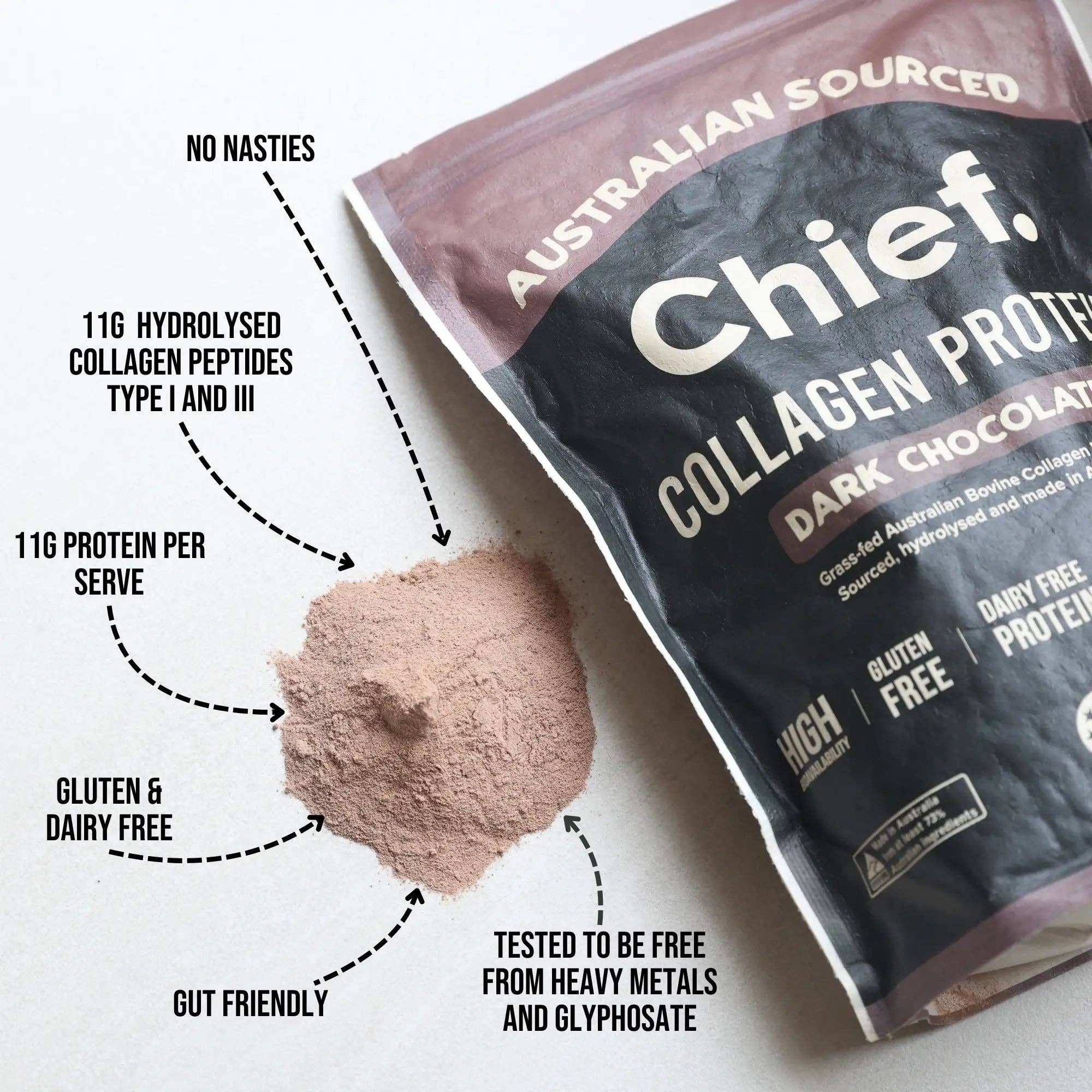 Chief Nutrition - Wholesale Protein/superfood powder - Grass-fed Collagen Protein Powder - Dark Chocolate9