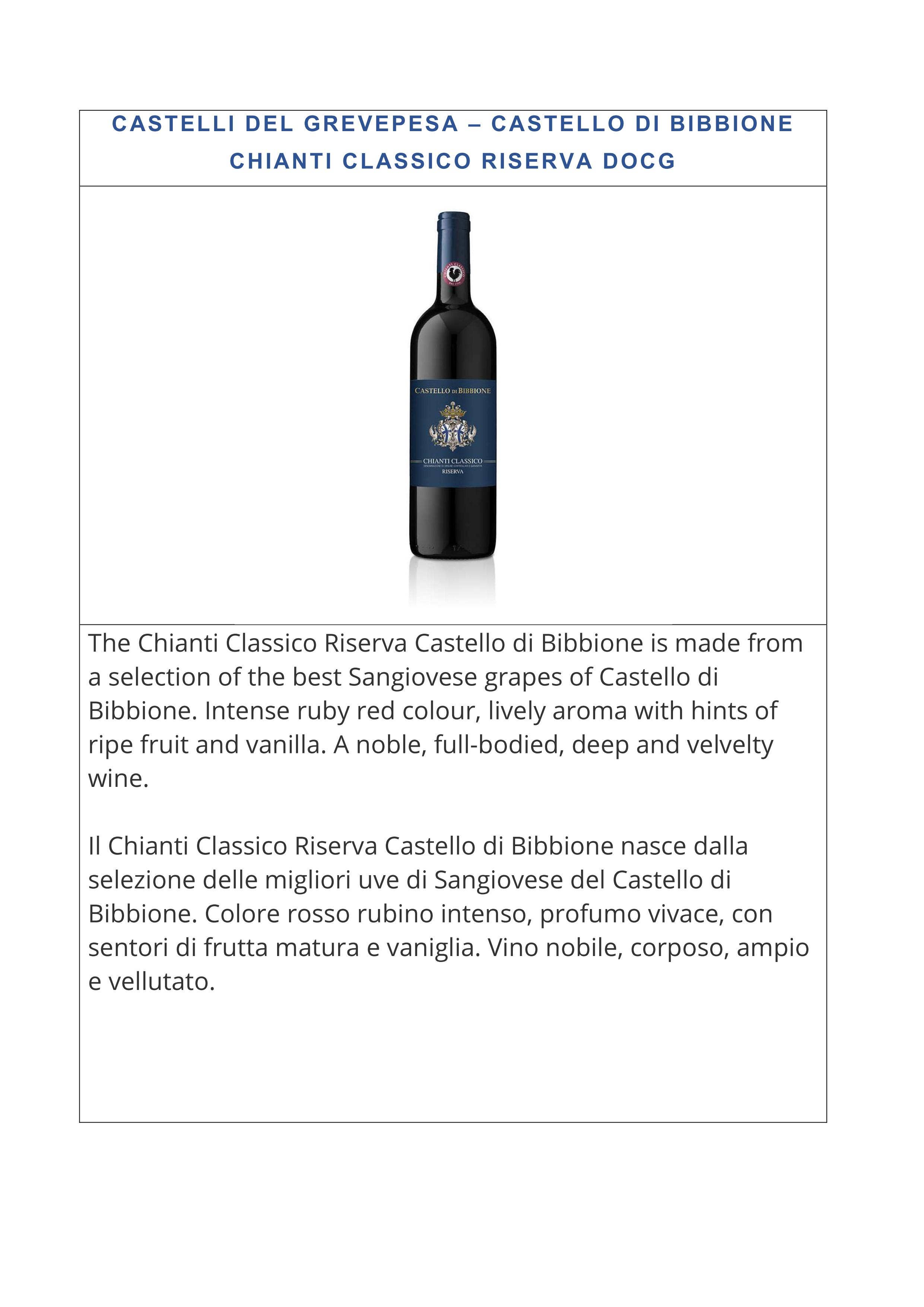 Metina SAS - Wholesale Red Wine - Chianti Classico Reserve DOCG Castello di Bibbione2
