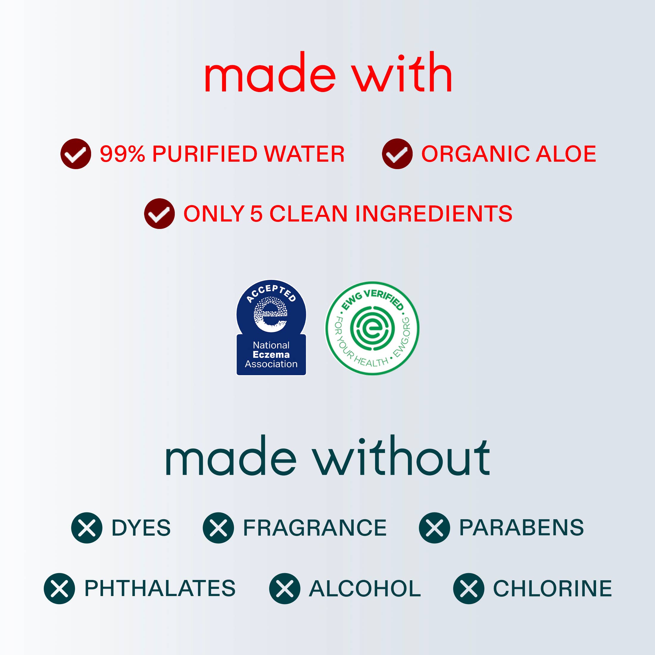 Raan inc - Wholesale Face & Body Wipes - Raan Wipes – Single Flatpack (Tester / Sample)4