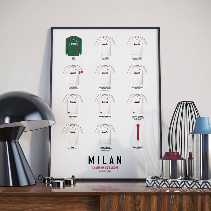 Sport à l'Affiche - Wholesale Poster - FOOT | MILAN European Champions 20074