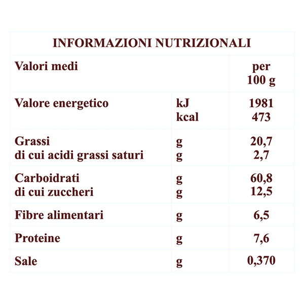 Cabrioni - Wholesale Cookie - Cabrioni Ilaria Classic Breakfast Biscuits6
