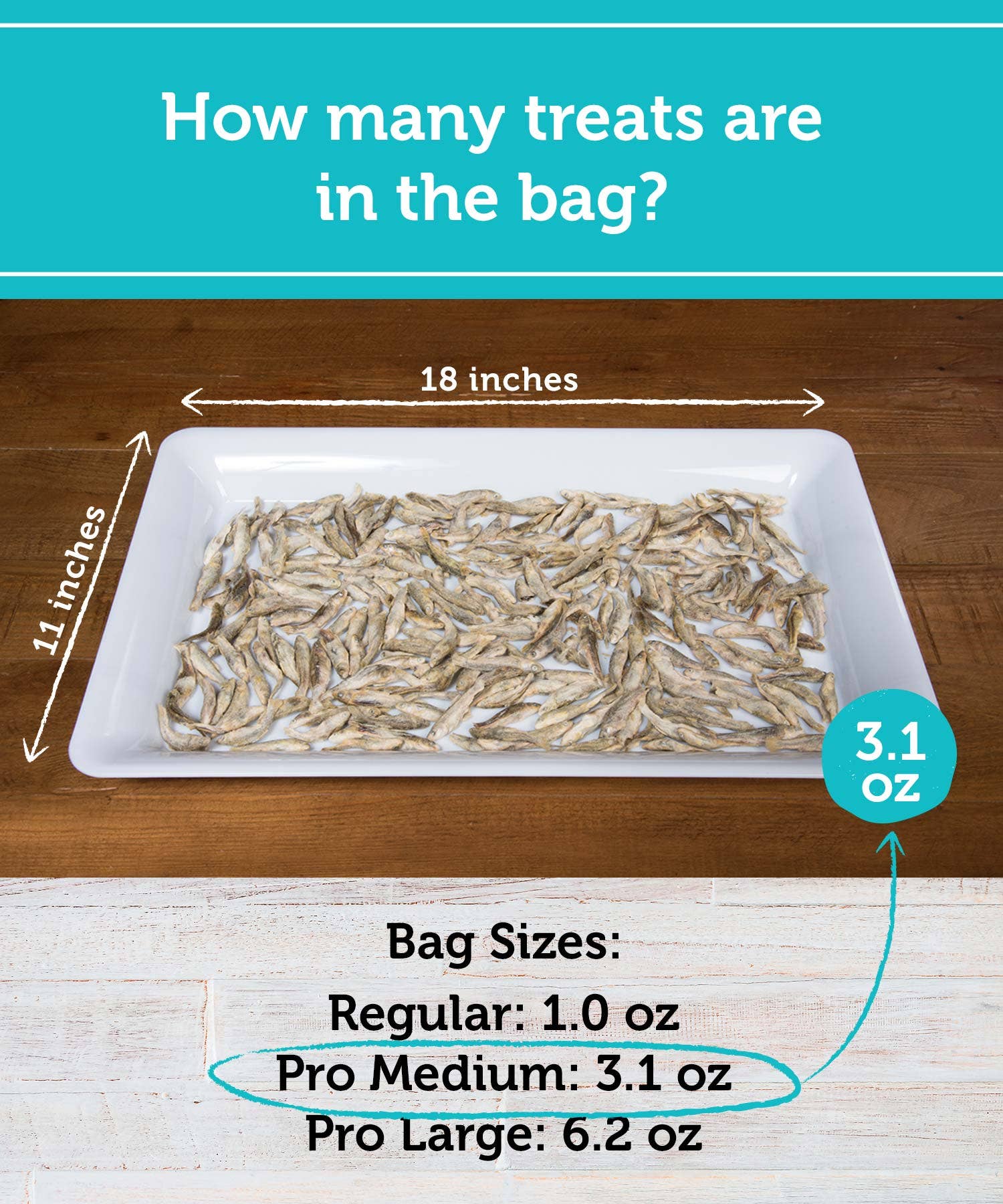 Fig & Tyler - Wholesale Pet Treats - Dog - Freeze-Dried Minnows2