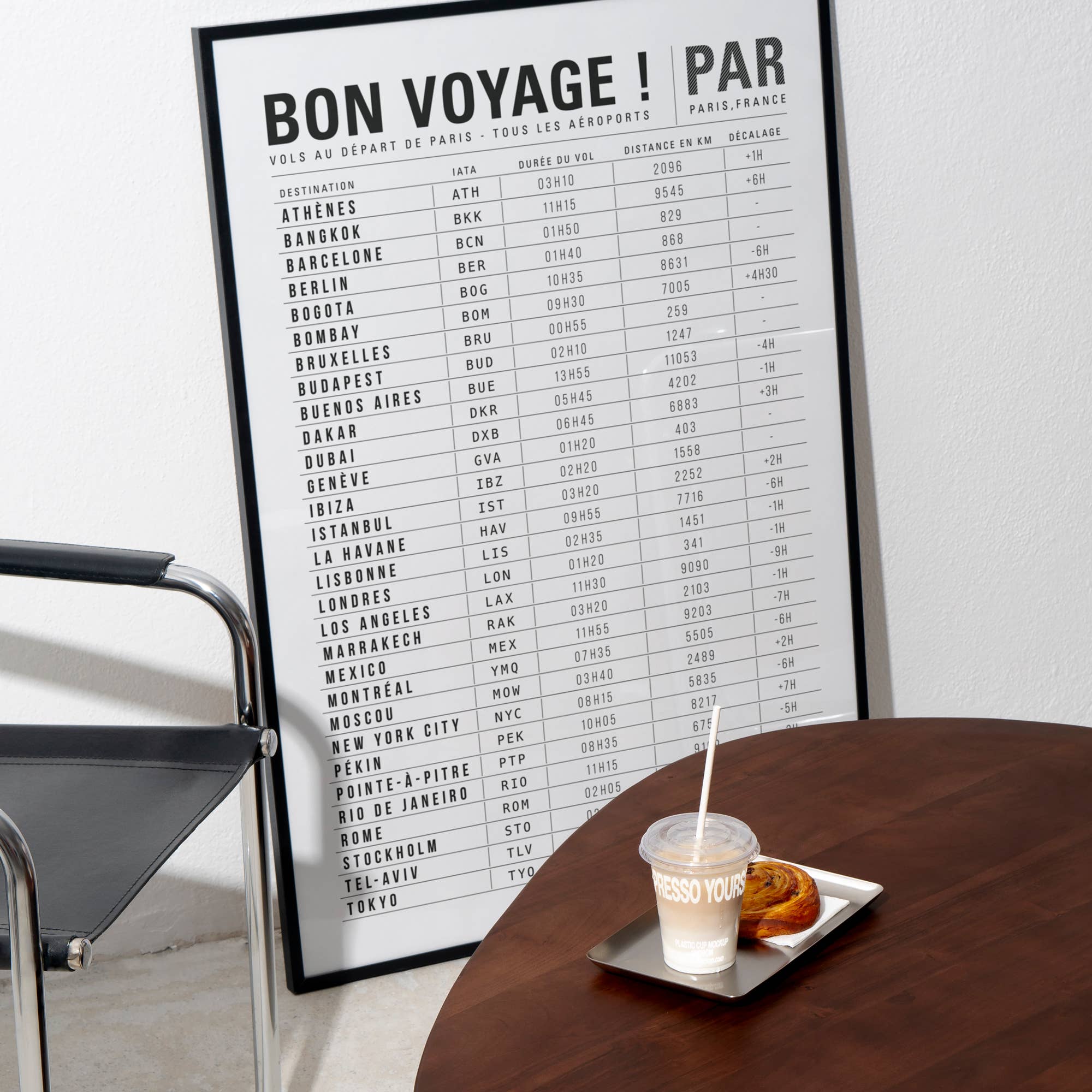 La Majorette à Moustache - Wholesale Poster - Poster Bon voyage - 50x70 cm2