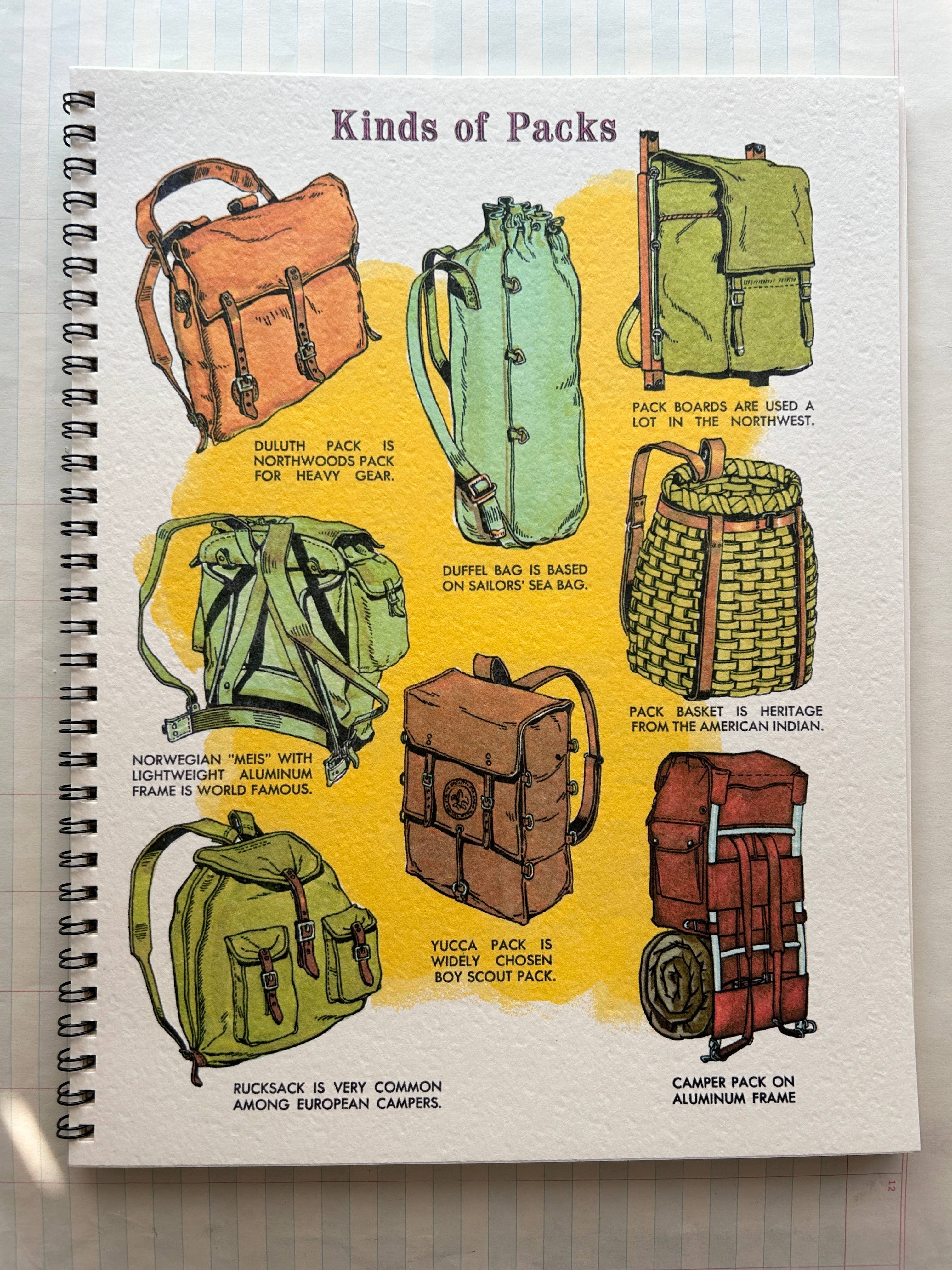 Parcel - Wholesale Notebook - Nature Guides Notebook 6