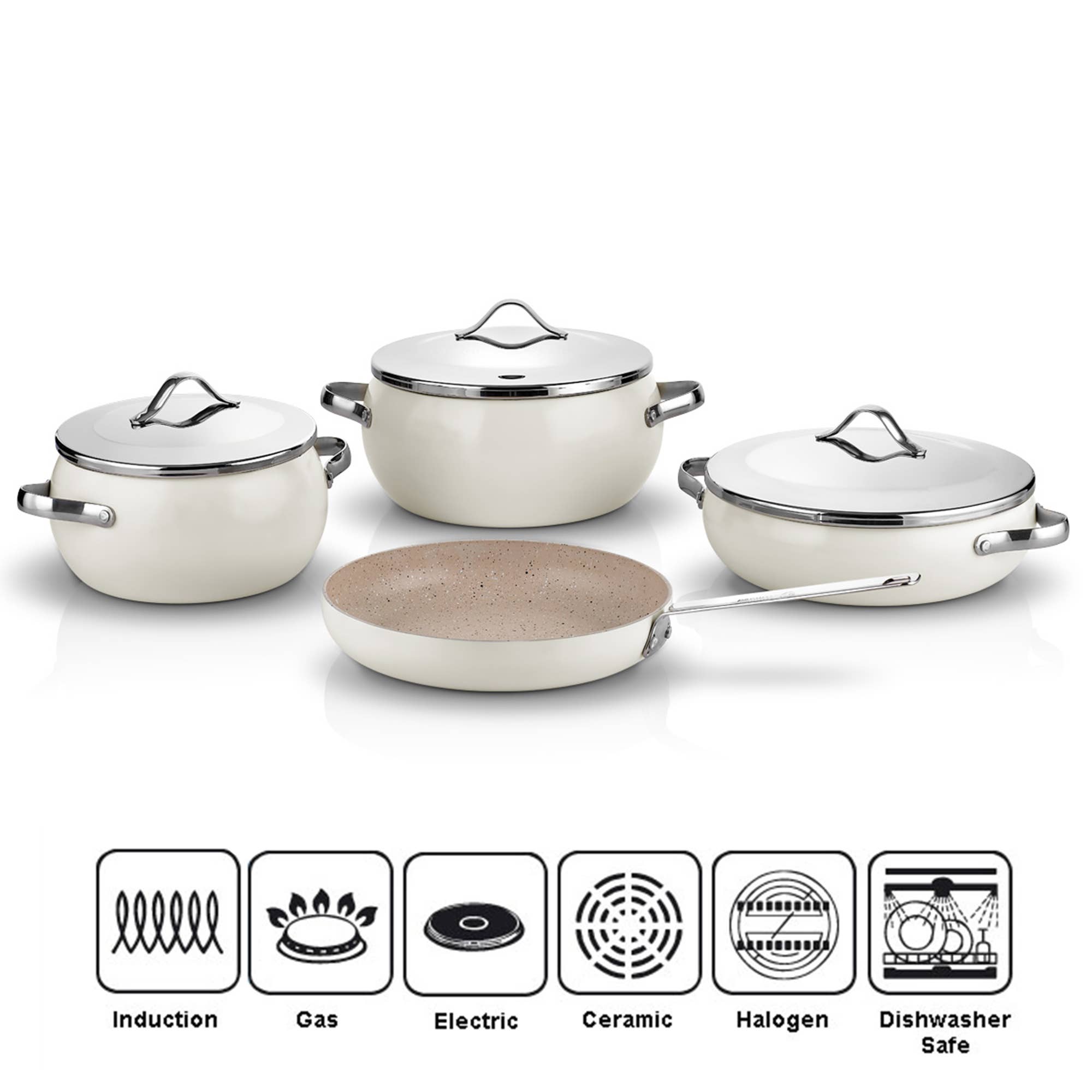 Hakan - Wholesale Cookware Set - Korkmaz Lumia 7-Pcs Granite Nonstick Cookware Set, Oven Safe1