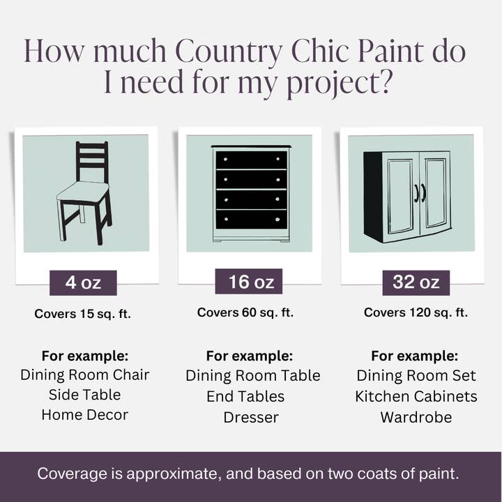 Country Chic Paint - Wholesale Furniture Wax/Paint - Opulence - Chalk Style Paint for Furniture and Home Decor9