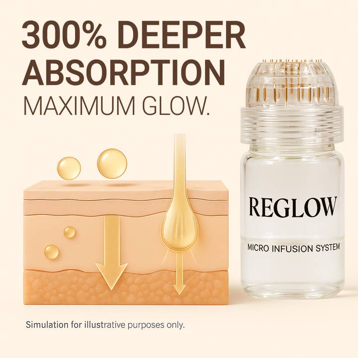 ReGlow - Wholesale Facial-care set/kit - ReGlow Micro Infusion System3