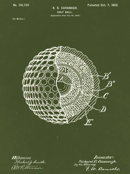 Impressão Artística de Patente de Bola de Golfe por atacado de Keep Calm Collection