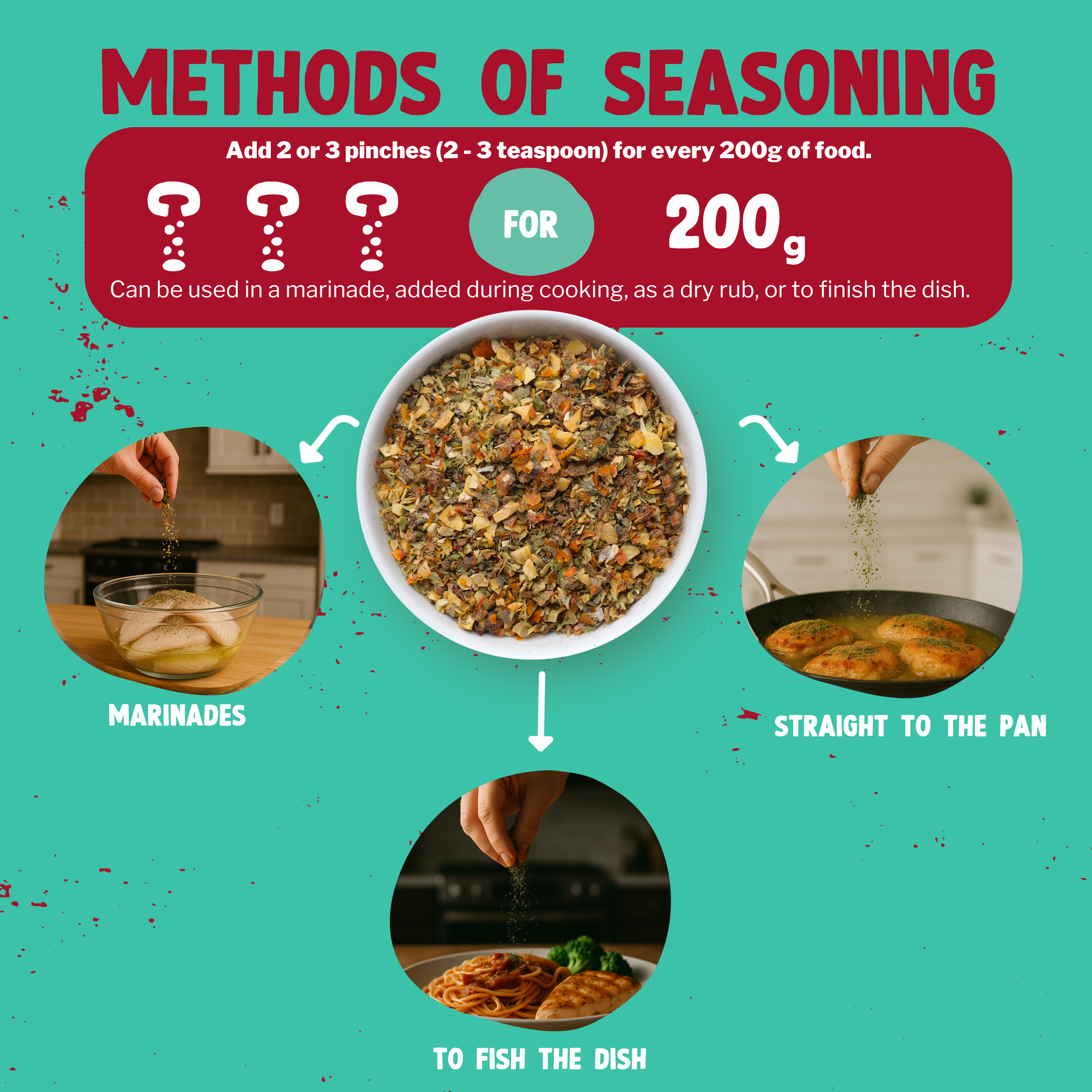 The Pinch - World Spice Blends - Wholesale Dried Spice Mix - Italian - 45g4