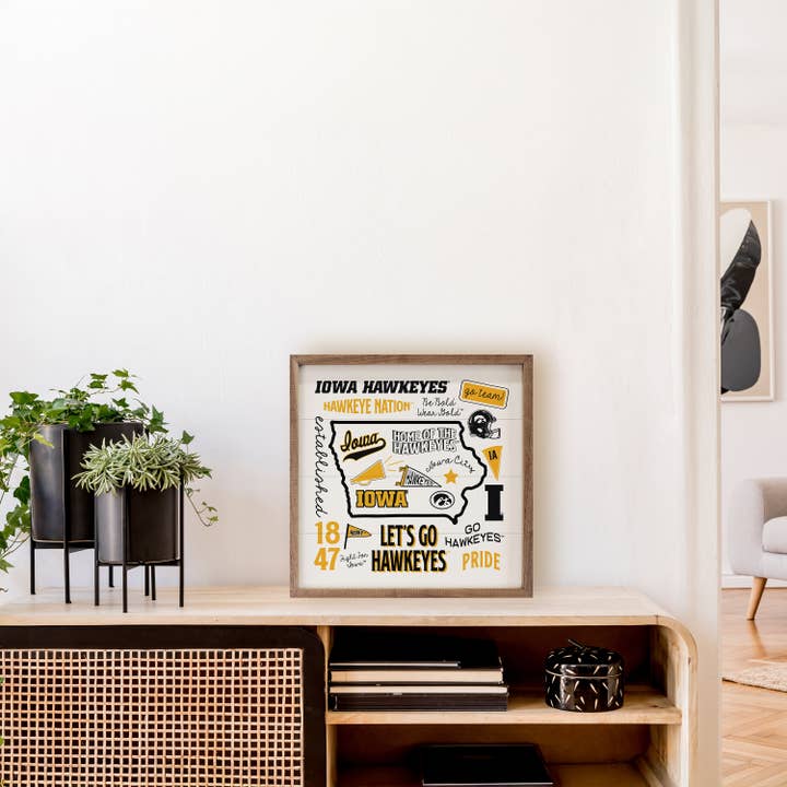 Kendrick Home - Wholesale Sign - Collage University Of Iowa1