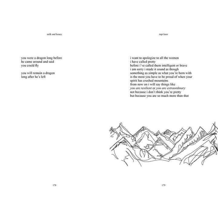 Simon & Schuster - Wholesale Poetry & Drama - Milk and Honey by Rupi Kaur8