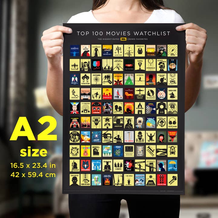 The Raccoon Society - Wholesale Poster - Official IMDb Top 100 Movies Scratch-off Poster5