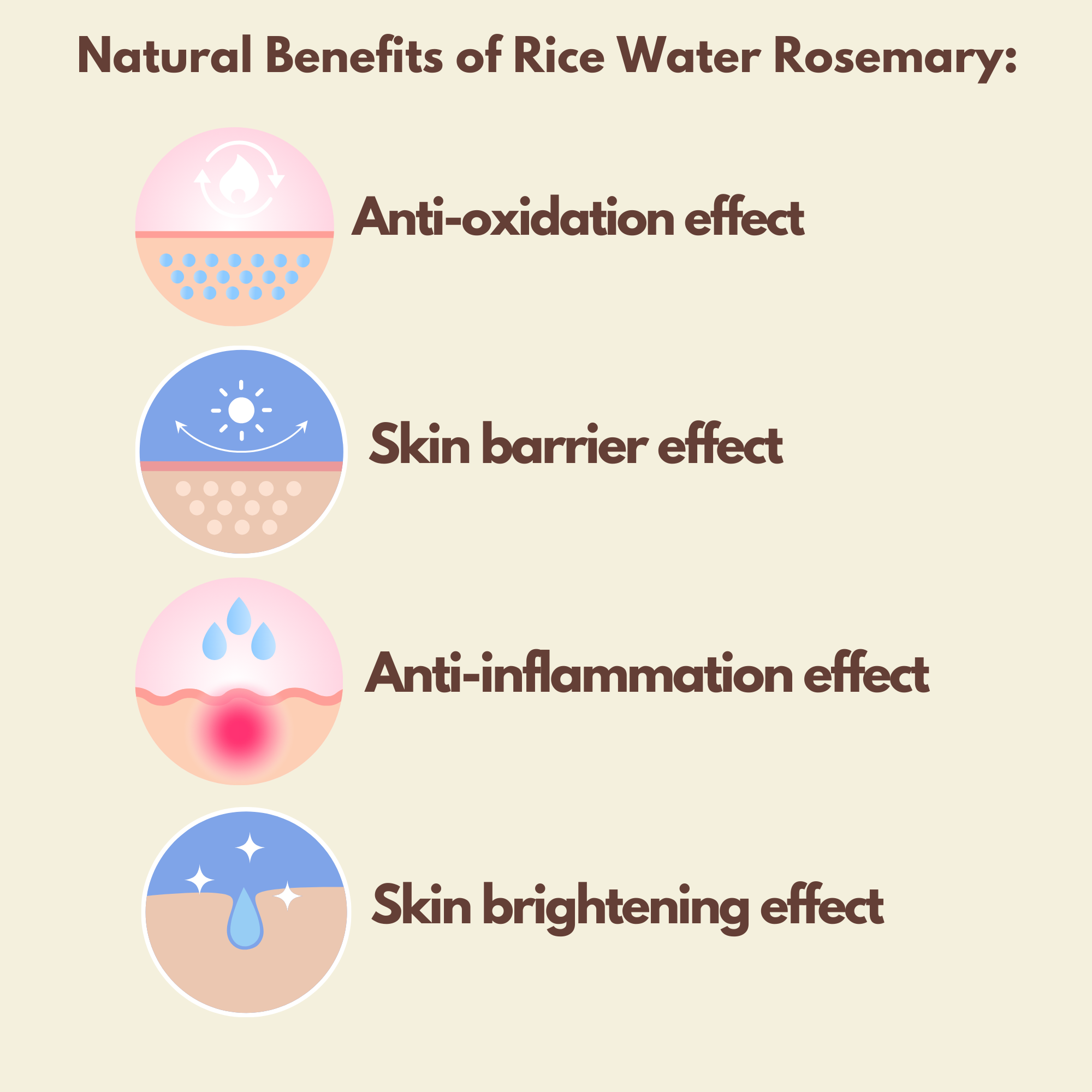 ON Natural USA - Wholesale Hair Leave-In Conditioner - ON NATURAL - Rice Water [Rosemary] 8oz8