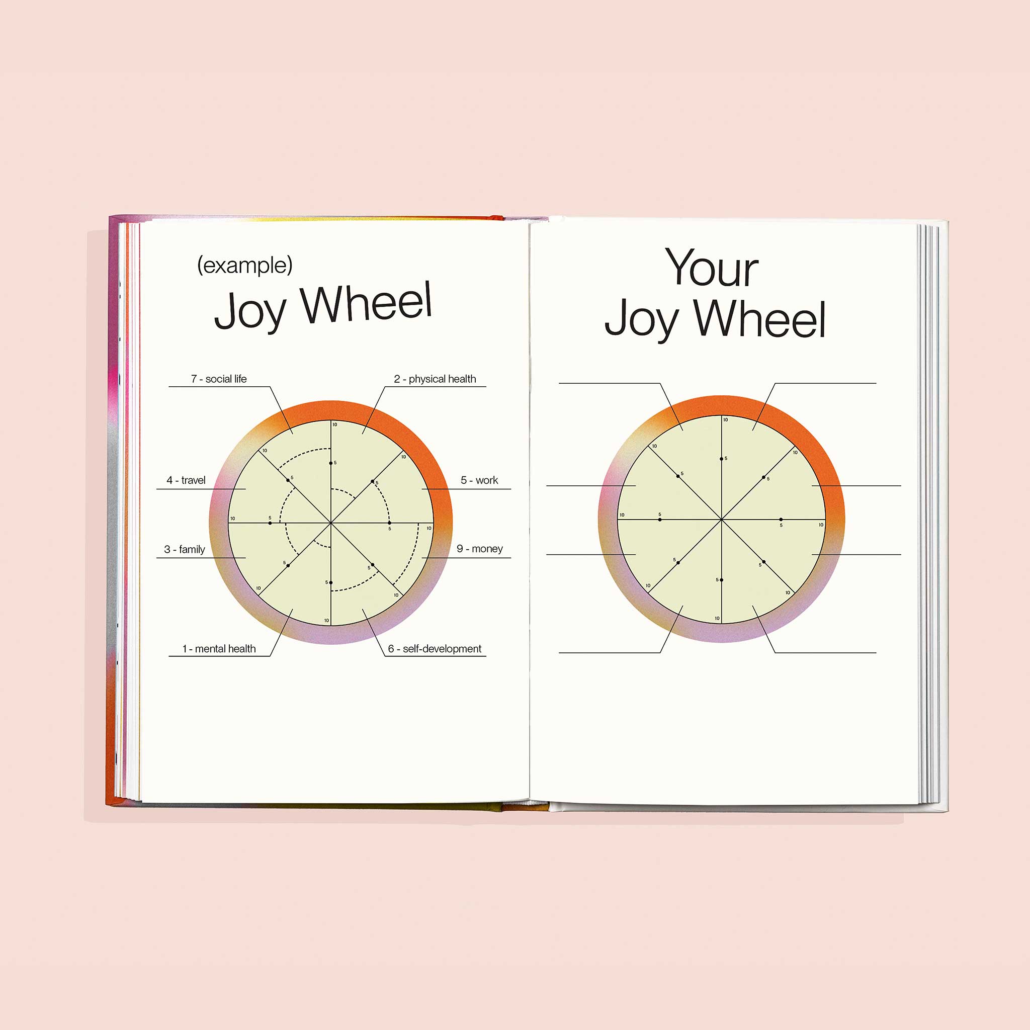 Paige Tate & Co. - Wholesale Self-Help & Personal Development - Choose Joy (a self care book for women)6