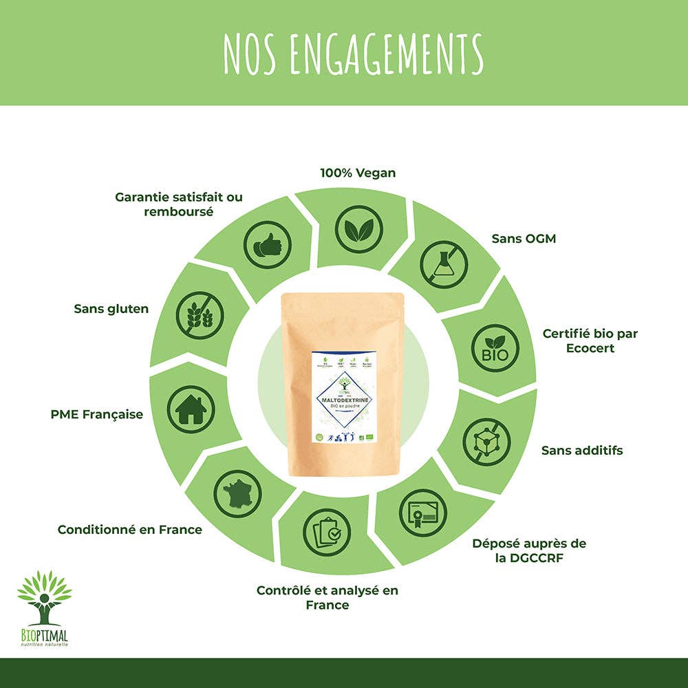Bioptimal – Großhandel Protein-/Superfood-Pulver – Bio-Maltodextrin Veganes Pulver, verpackt in Frankreich4