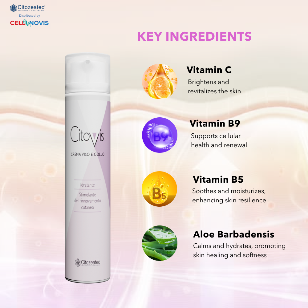 CellNovis – wholesale Anti-aging moisturiser – CITOVIS - Moisturizer Face & Neck Cream - Vitamin C, B5, B9 – Brightening, Anti Aging, Hydrating, Skin Wrinkle Cream1