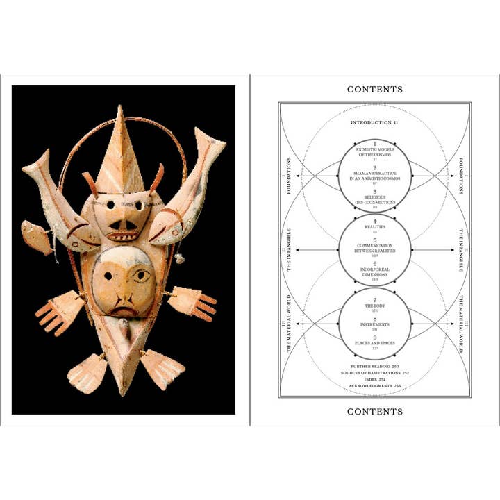 W. W. Norton - Wholesale Body, Mind & Spirit - Shamans2