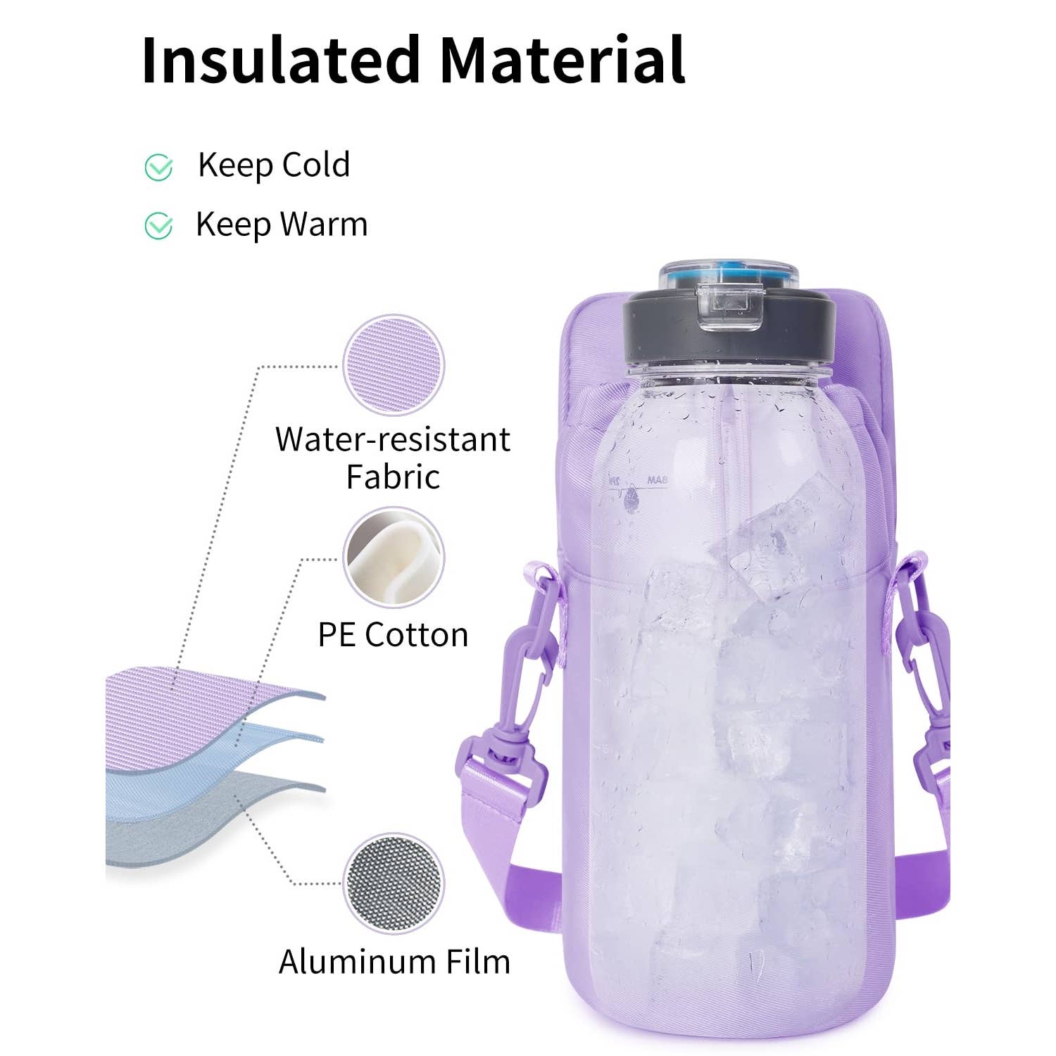 wandf – wholesale Crossbody-väska – Unisex – Vattenflaskhållare med telefonficka för vandring28